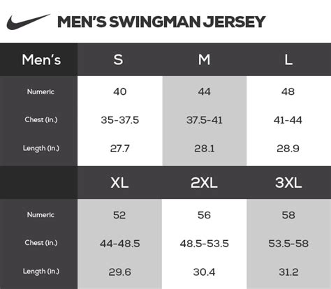 Nike swingman jersey size chart